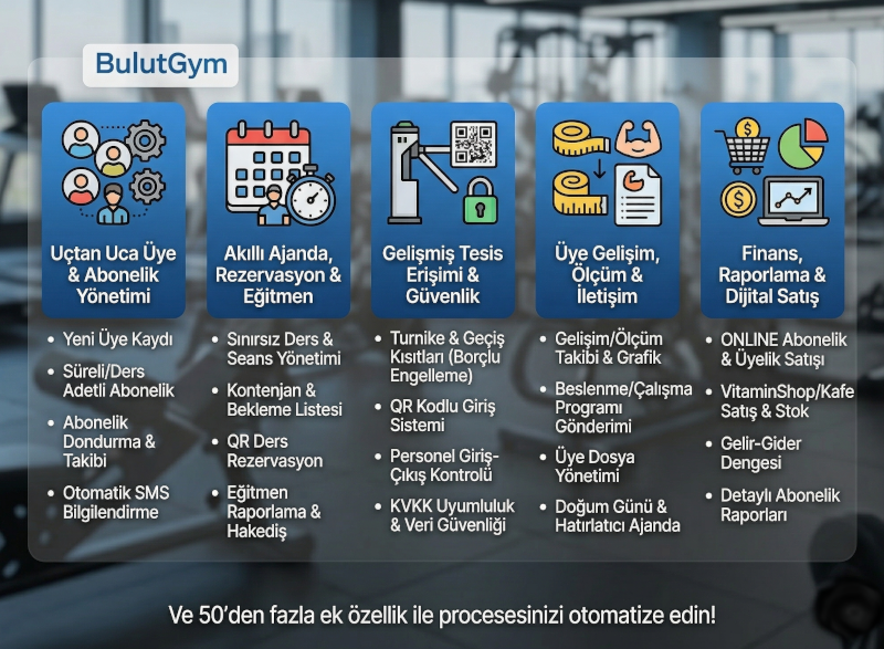 spor salonu yazılım özellikler